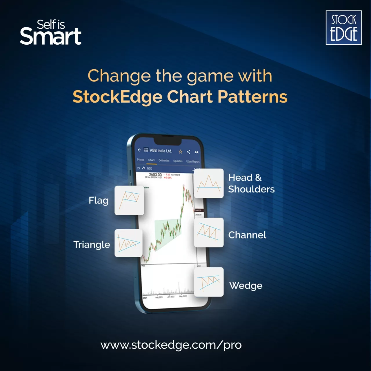 StockEdge launches India's first AI-powered screening mechanism to automatically identify Chart Patterns in different stocks with StockEdge Pro img#1