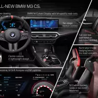 The all-new 2023 BMW M3 CS. img#2