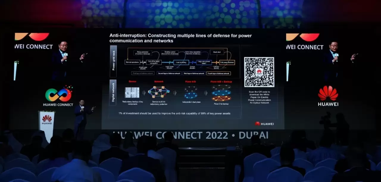 Huawei Releases the White Paper On Electric Power Communication All-Optical Network, Accelerating Digital Transformation of Electric Power img#1