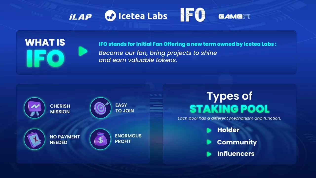 Icetea Labs Launched A New Web3 Term Named Initial Fan Offering (IFO) For Global Community img#1