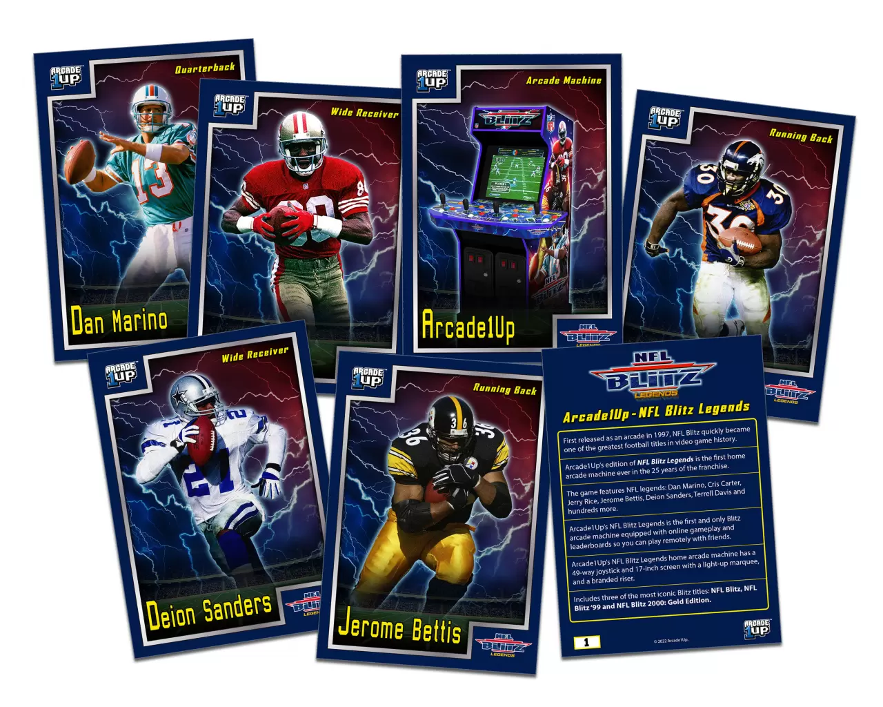 NFL Blitz Legends by Arcade1Up is now available