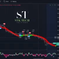 AI Stock and Crypto Prediction Software, SoFii, BETA Goes Live
