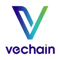 VeChain - Führend in der digital-nachhaltigen Revolution mit PoA2.0