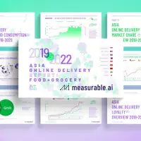 Measurable AI Debuts its Flagship Asia Food Delivery Market Report