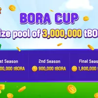 Blockchain Casual Golf Game 'BIRDIE SHOT' to Host the BORA Cup with a Total Prize Pool of 518,100 USD