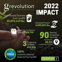 g2 revolution Acquires GreenCircle Zero Waste to Landfill Recertification img#1