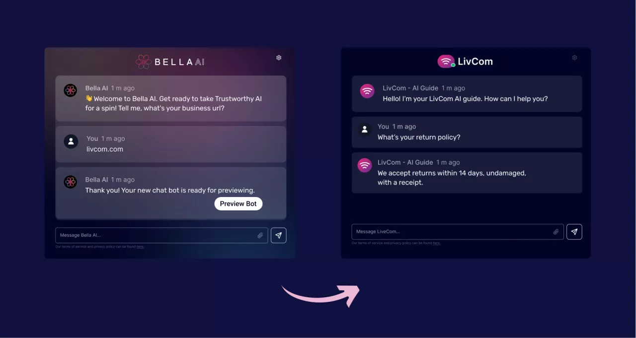 LivePerson (Nasdaq: LPSN), a global leader in Conversational AI, today announced the debut of Bella AI, a first-of-its-kind AI assistant platform that anyone can use to create their own AI in minutes — for their business, their own personal use, or whatever they need. img#1