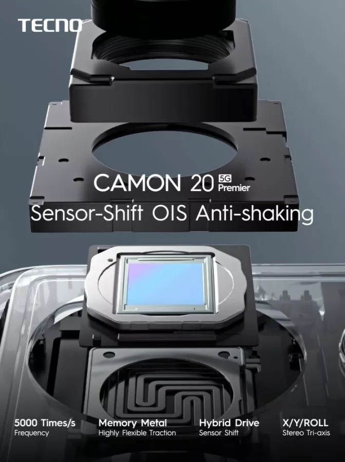 TECNO Launches CAMON 20 Series with Advanced Sensor-Shift OIS Anti-shaking Technology img#2