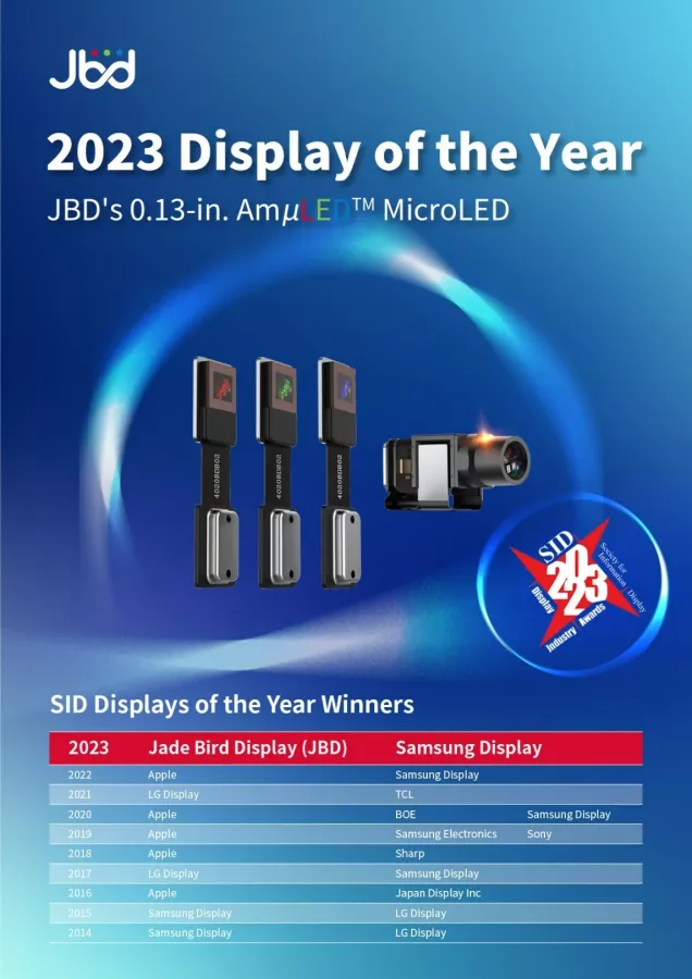 JBD’s SID “2023 Display of the Year” award winning 0.13-inch MicroLED display img#2