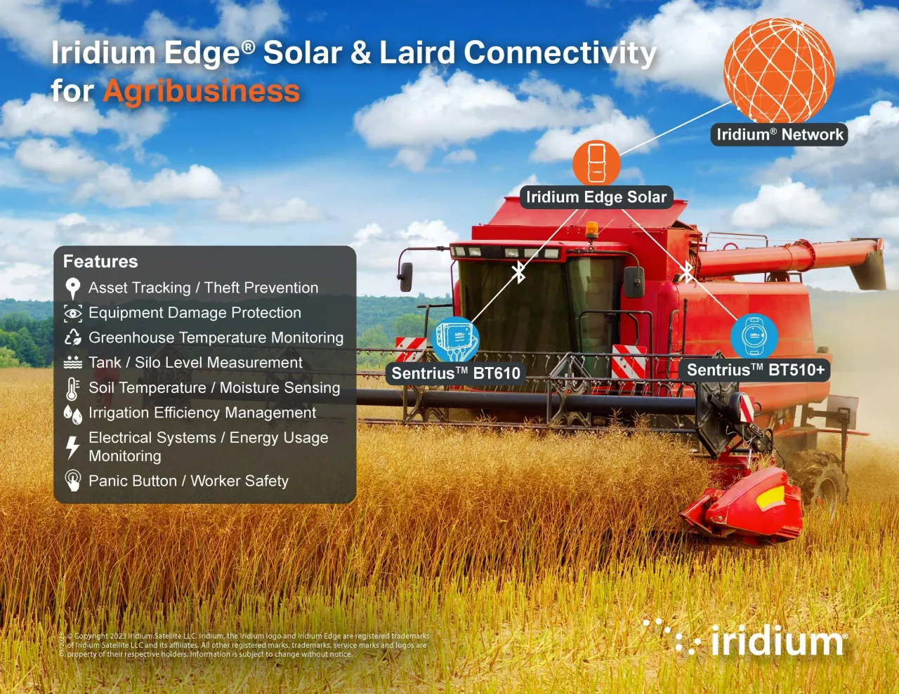 Iridium Edge Solar & Laird Connectivity for Agribusiness img#1