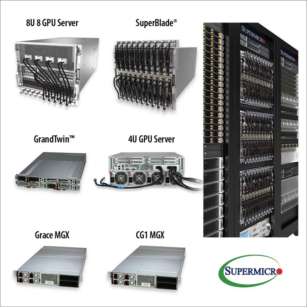 Supermicro COMPUTEX Keynote Unveils Company's Accelerate Everything Strategy for Product Innovation, Manufacturing Scale & Green Technology
