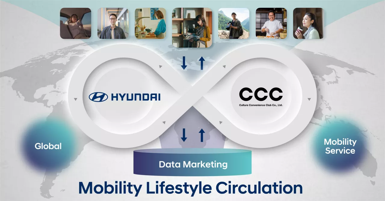 Hyundai Motor Joins Forces with Culture Convenience Club to Provide Personalized Zero-Emission Vehicle Lifestyle img#3